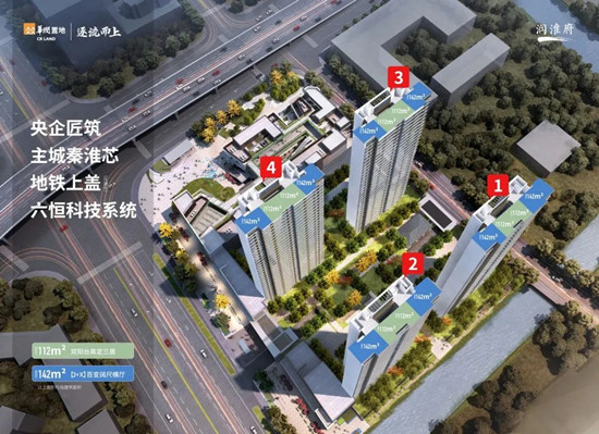 华润润淮府楼盘图片