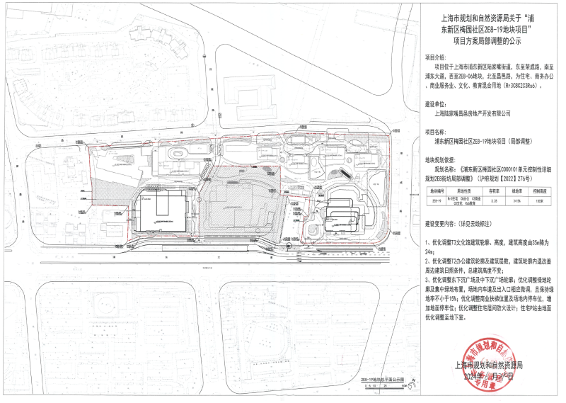 陆家嘴昌邑荣成地块楼盘图片