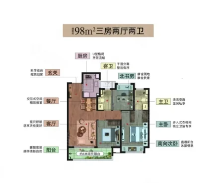  3室2厅2卫 98㎡户型图