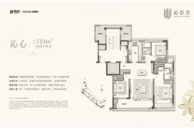  3室2厅2卫 124㎡户型图