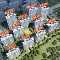 皖投云启华章楼盘图片