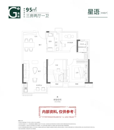  3室2厅1卫 95㎡户型图