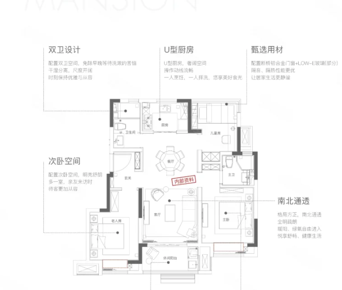  3室2厅2卫 97㎡户型图