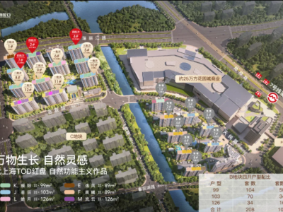 招商时代乐章图1