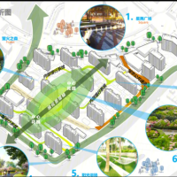 森兰海天名筑楼盘图片